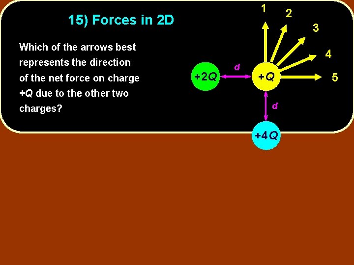 1 15) Forces in 2 D 2 3 Which of the arrows best 4