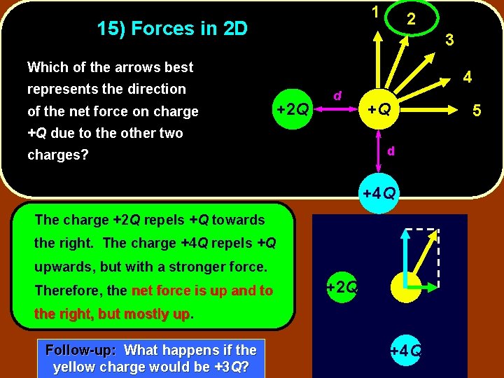 1 15) Forces in 2 D 2 3 Which of the arrows best 4