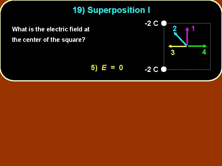 19) Superposition I -2 C What is the electric field at 2 1 the