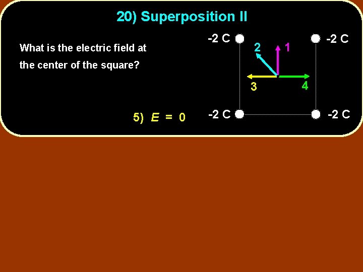 20) Superposition II What is the electric field at -2 C 2 -2 C