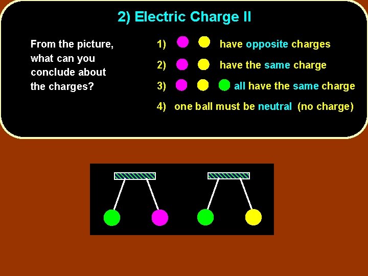 2) Electric Charge II From the picture, what can you conclude about the charges?