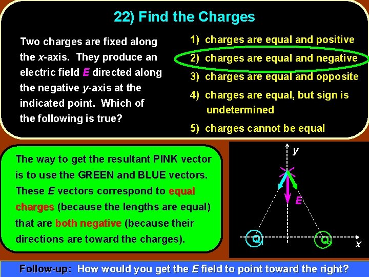 22) Find the Charges Two charges are fixed along the x-axis. They produce an