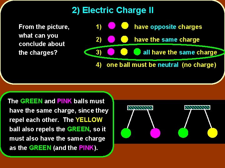 2) Electric Charge II From the picture, what can you conclude about the charges?