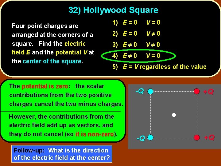 32) Hollywood Square Four point charges are arranged at the corners of a square.