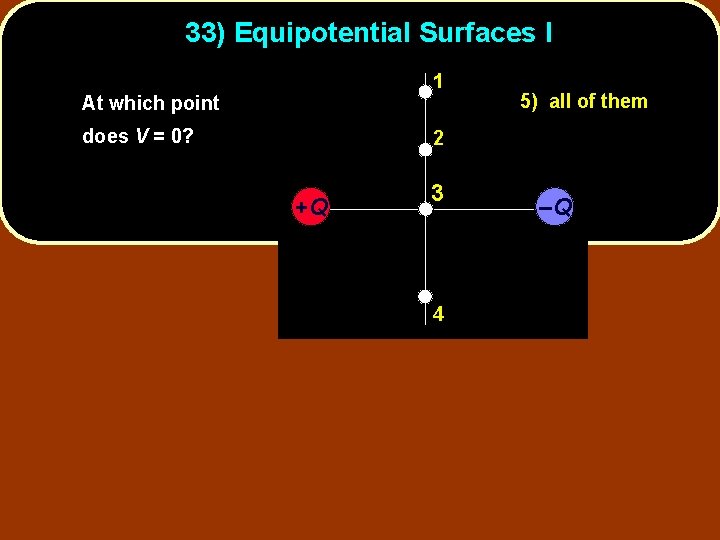 33) Equipotential Surfaces I 1 At which point does V = 0? 5) all