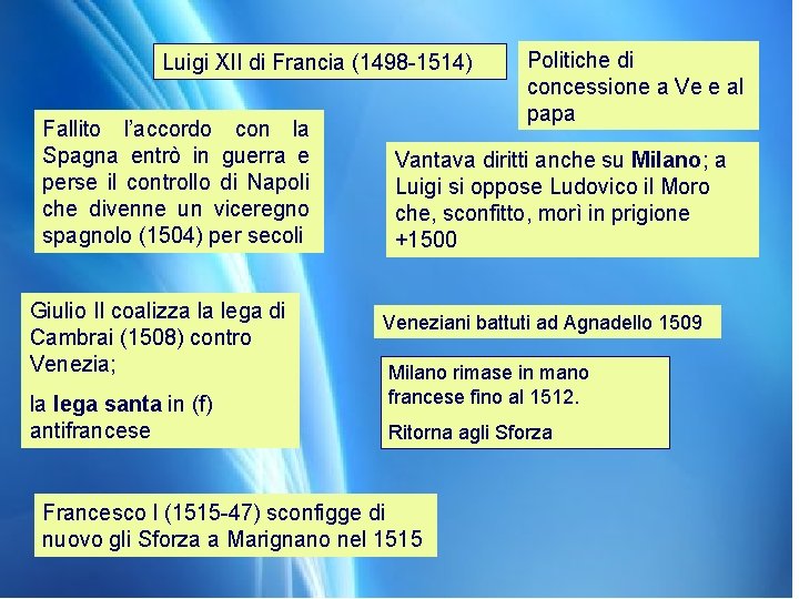 Luigi XII di Francia (1498 -1514) Fallito l’accordo con la Spagna entrò in guerra