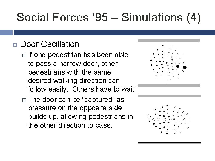 Social Forces ’ 95 – Simulations (4) Door Oscillation � If one pedestrian has