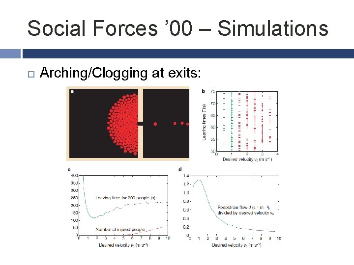 Social Forces ’ 00 – Simulations Arching/Clogging at exits: 