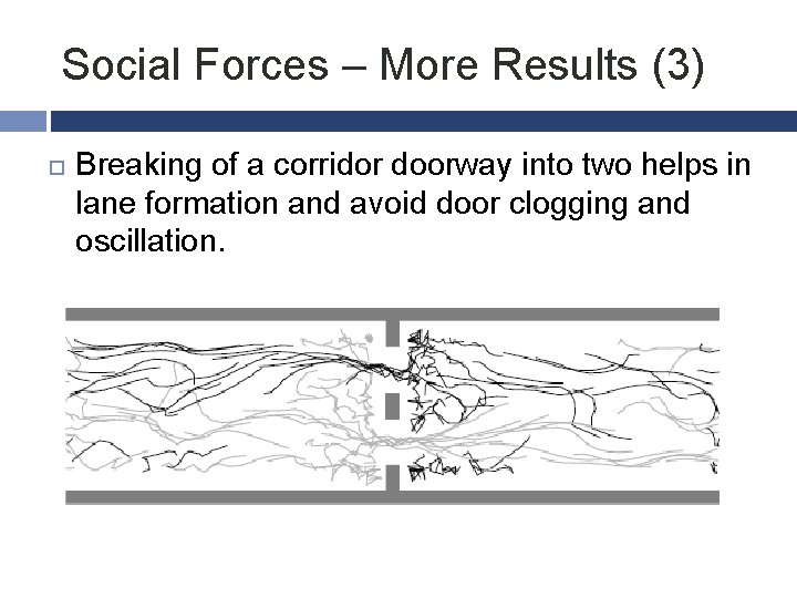 Social Forces – More Results (3) Breaking of a corridor doorway into two helps