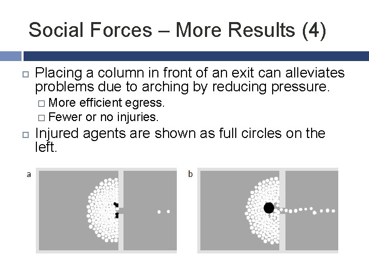 Social Forces – More Results (4) Placing a column in front of an exit