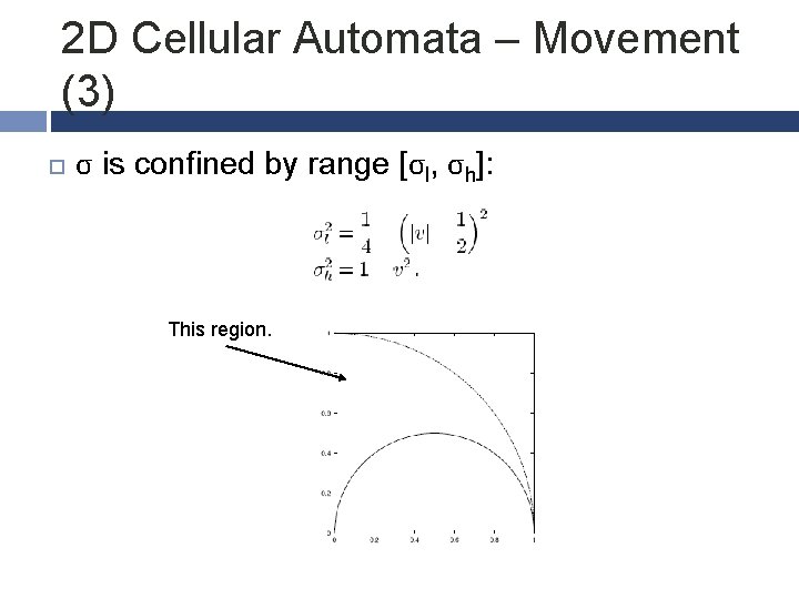 2 D Cellular Automata – Movement (3) σ is confined by range [σl, σh]: