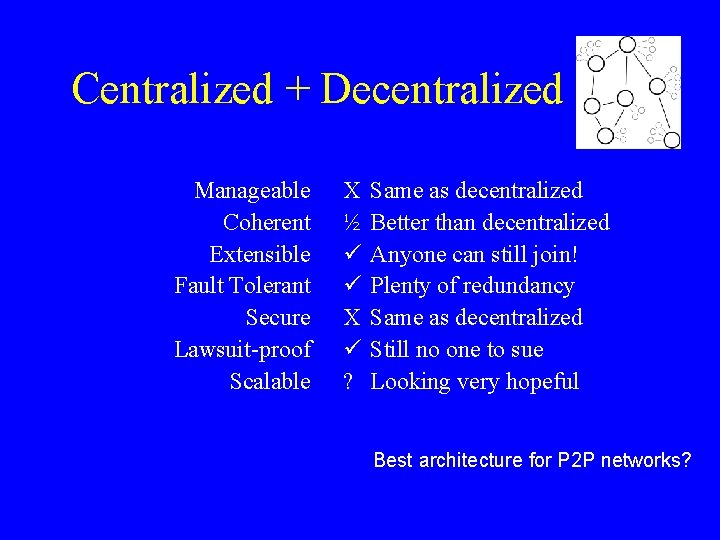 Centralized + Decentralized Manageable Coherent Extensible Fault Tolerant Secure Lawsuit-proof Scalable X ½ ü Centralized + Decentralized Manageable Coherent Extensible Fault Tolerant Secure Lawsuit-proof Scalable X ½ ü