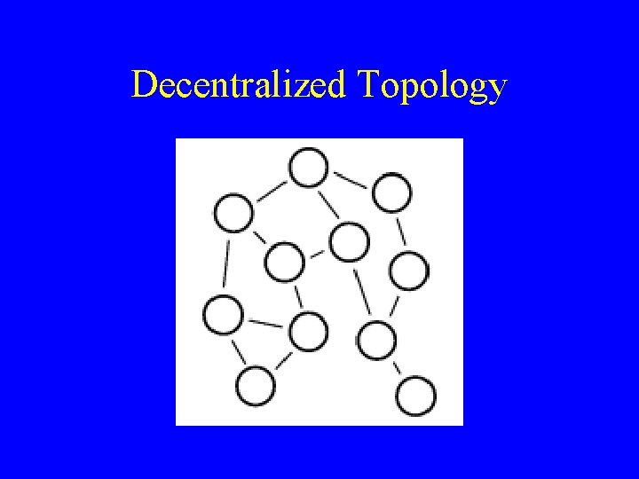 Decentralized Topology Decentralized Topology