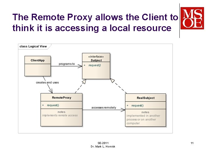 The Remote Proxy allows the Client to think it is accessing a local resource