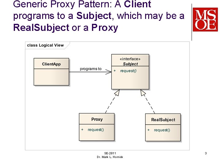 Generic Proxy Pattern: A Client programs to a Subject, which may be a Real.