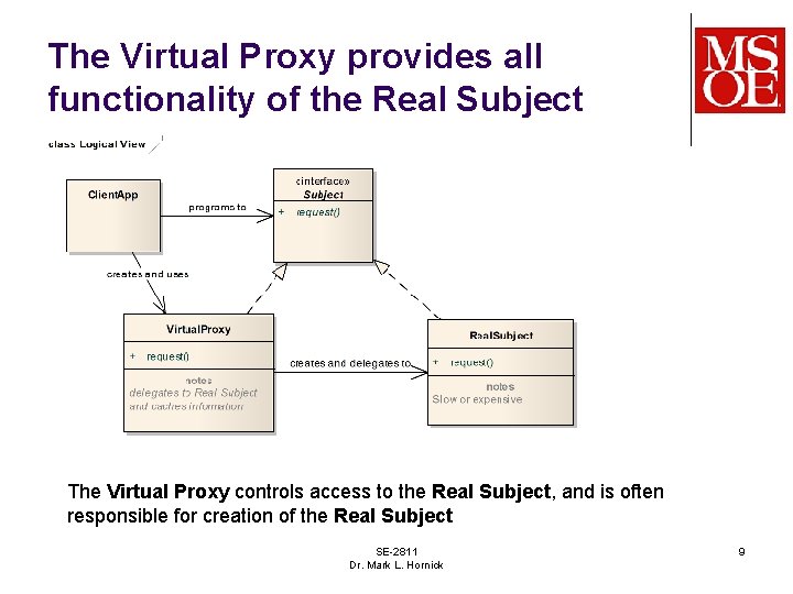 The Virtual Proxy provides all functionality of the Real Subject The Virtual Proxy controls