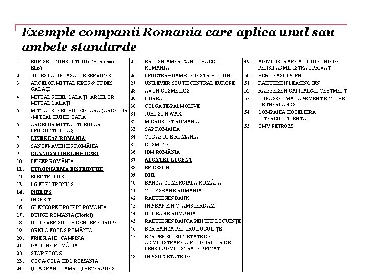 Exemple companii Romania care aplica unul sau ambele standarde 1. 2. 3. 4. 5.