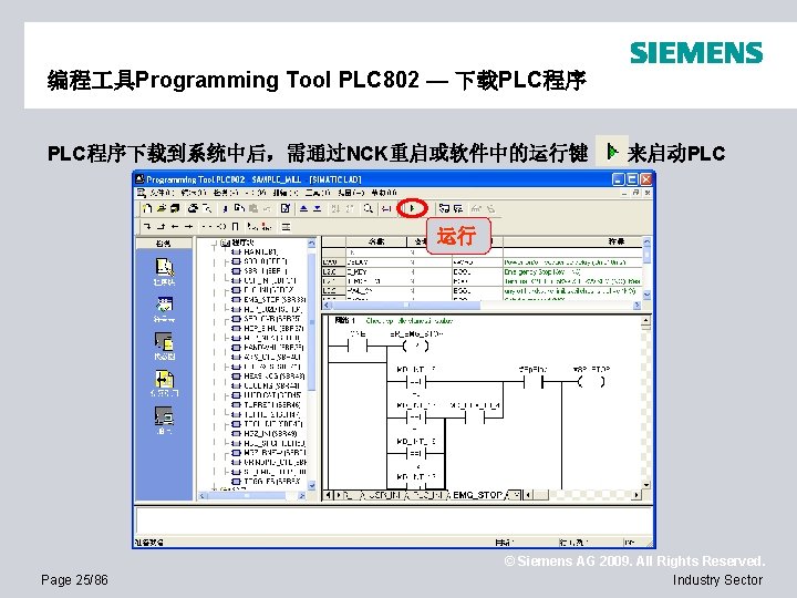编程 具Programming Tool PLC 802 — 下载PLC程序下载到系统中后，需通过NCK重启或软件中的运行键 来启动PLC 运行 Page 25/86 © Siemens AG