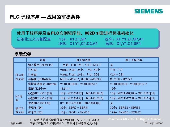 PLC 子程序库 — 应用的前提条件 使用子程序库及各PLC实例程序前，802 D sl需进行标准初始化 初始化定义的轴配置 车床：X 1, Z 1, SP 冲床：X
