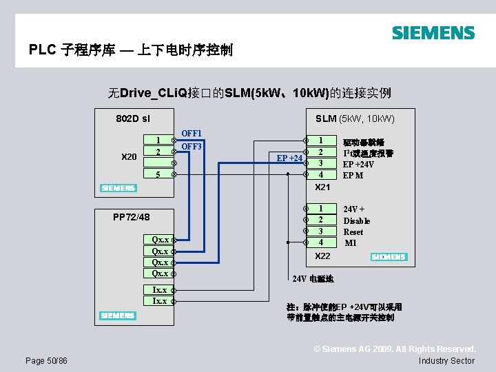 PLC 子程序库 — 上下电时序控制 无Drive_CLi. Q接口的SLM(5 k. W、10 k. W)的连接实例 802 D sl X