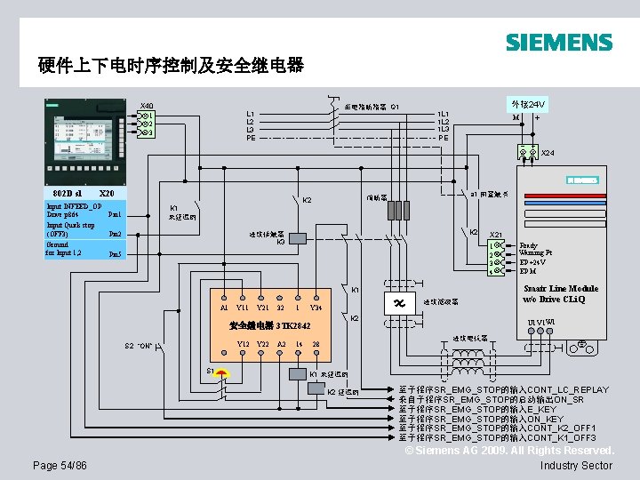 硬件上下电时序控制及安全继电器 X 40 1 2 3 主电路断路器 Q 1 L 2 L 3 PE