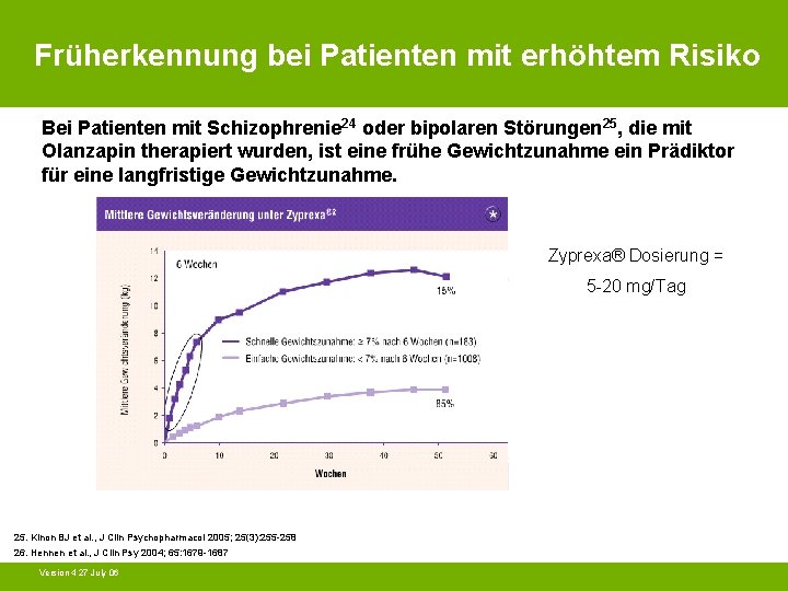 Früherkennung bei Patienten mit erhöhtem Risiko Bei Patienten mit Schizophrenie 24 oder bipolaren Störungen