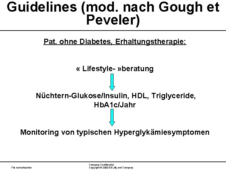 Guidelines (mod. nach Gough et Peveler) Pat. ohne Diabetes, Erhaltungstherapie: « Lifestyle- » beratung