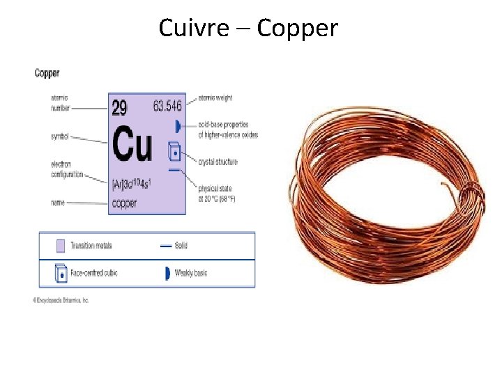 Cuivre – Copper 
