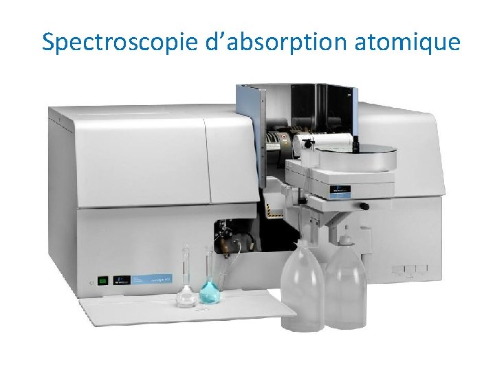Spectroscopie d’absorption atomique 