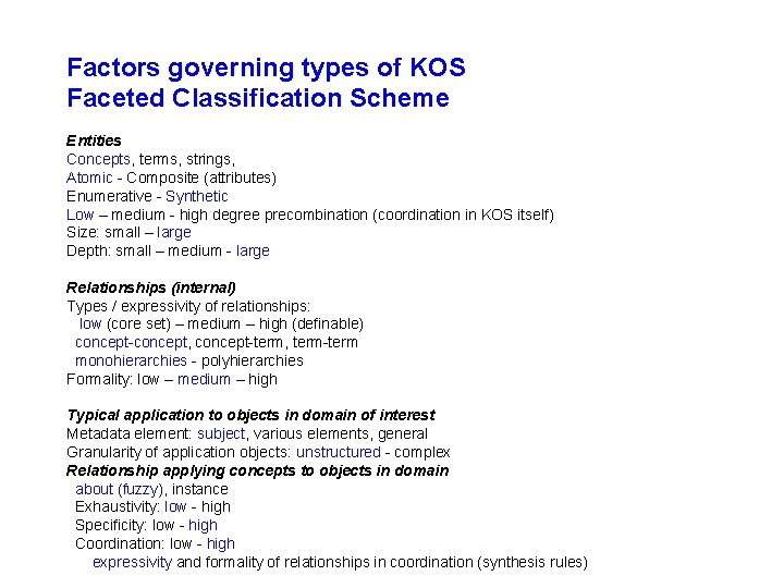 Factors governing types of KOS Faceted Classification Scheme Entities Concepts, terms, strings, Atomic -