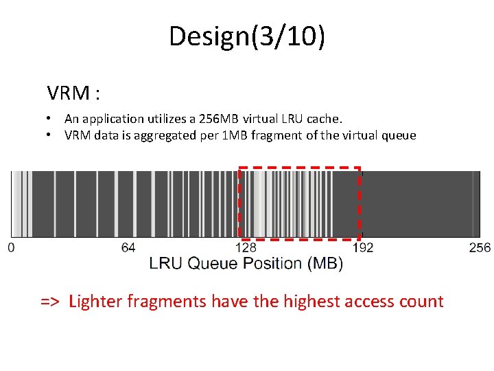 Design(3/10) VRM : • An application utilizes a 256 MB virtual LRU cache. •