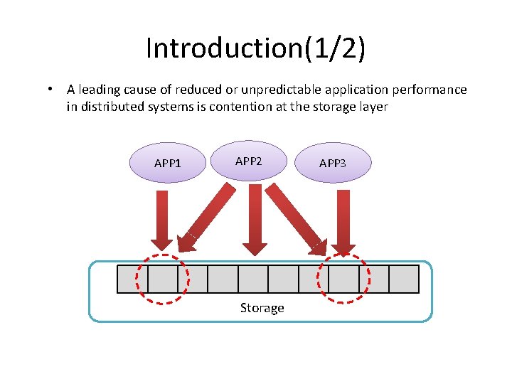 Introduction(1/2) • A leading cause of reduced or unpredictable application performance in distributed systems