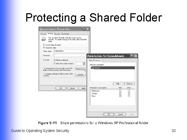 Protecting a Shared Folder Guide to Operating System Security 32 