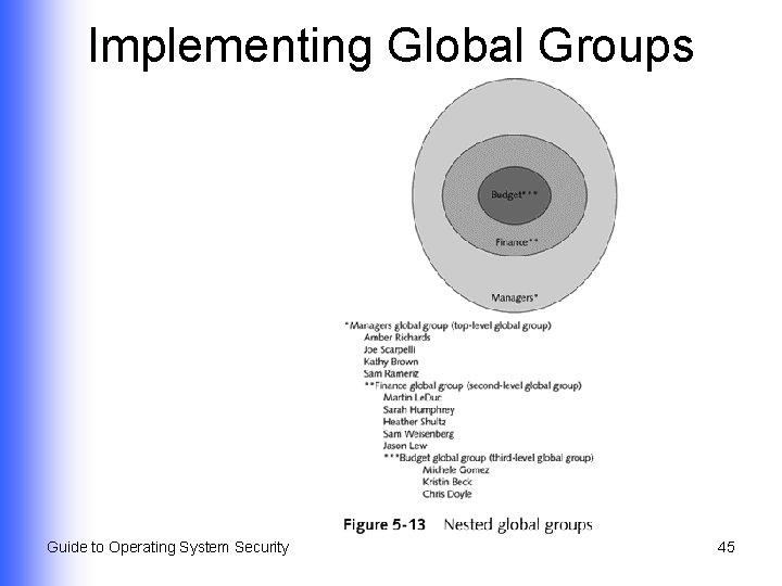 Implementing Global Groups Guide to Operating System Security 45 