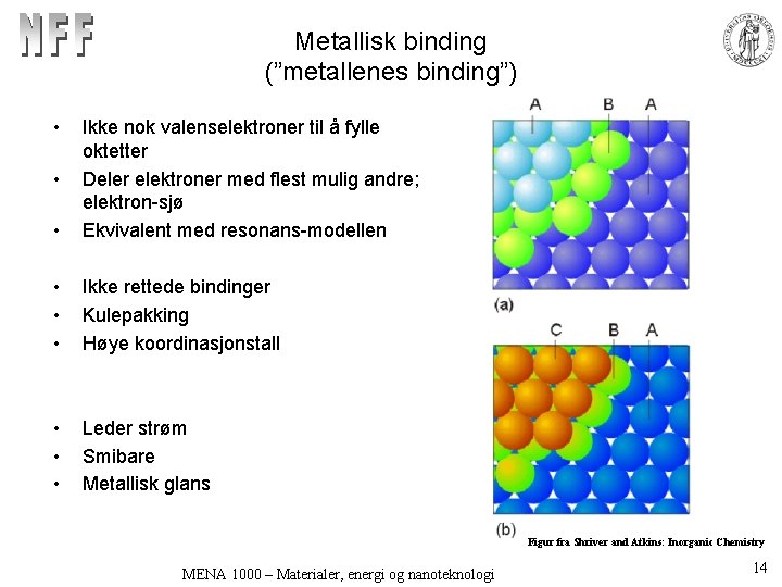 Metallisk binding (”metallenes binding”) • • Ikke nok valenselektroner til å fylle oktetter Deler