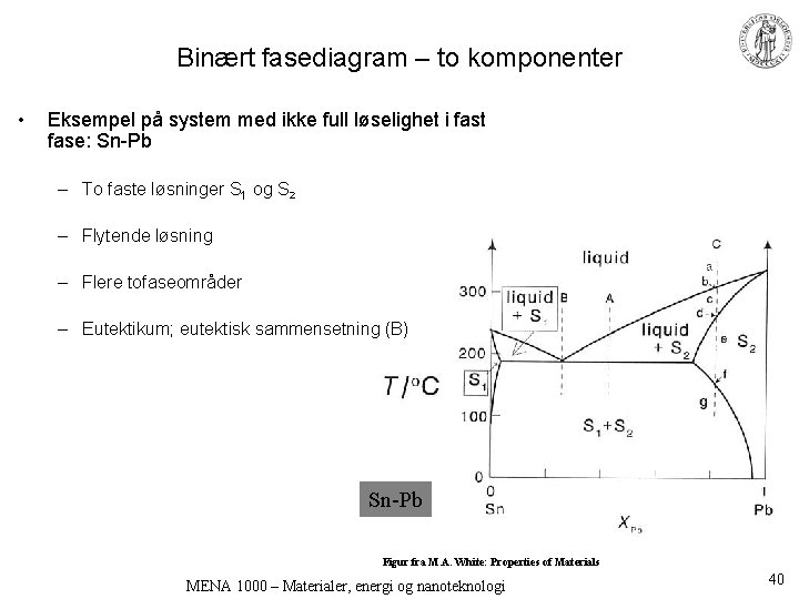 Binært fasediagram – to komponenter • Eksempel på system med ikke full løselighet i