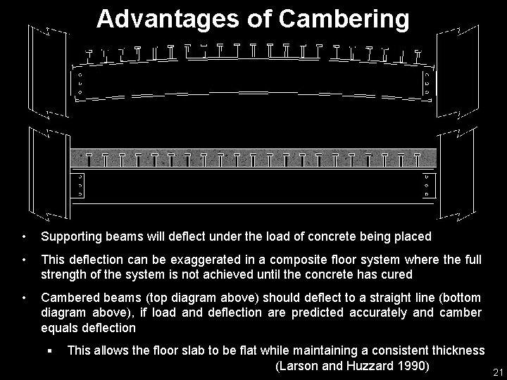 Advantages of Cambering • Supporting beams will deflect under the load of concrete being