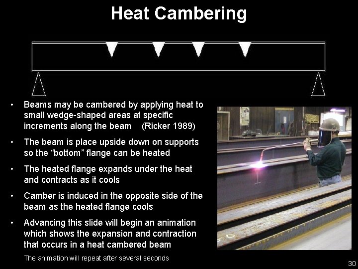 Heat Cambering Heated Areas Beam Support • Beams may be cambered by applying heat