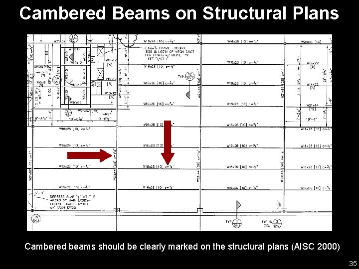 Cambered Beams on Structural Plans Cambered beams should be clearly marked on the structural