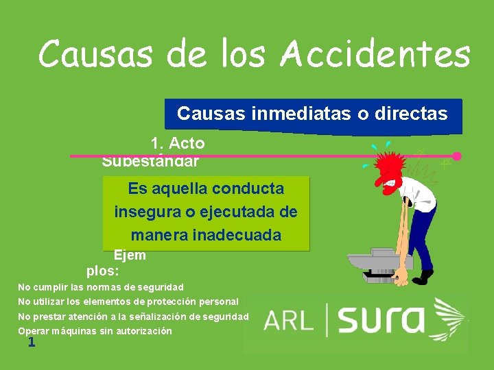 Causas de los Accidentes Causas inmediatas o directas 1. Acto Subestándar Es aquella conducta