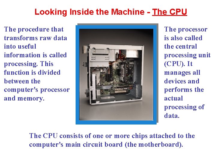 Looking Inside the Machine - The CPU The procedure that transforms raw data into