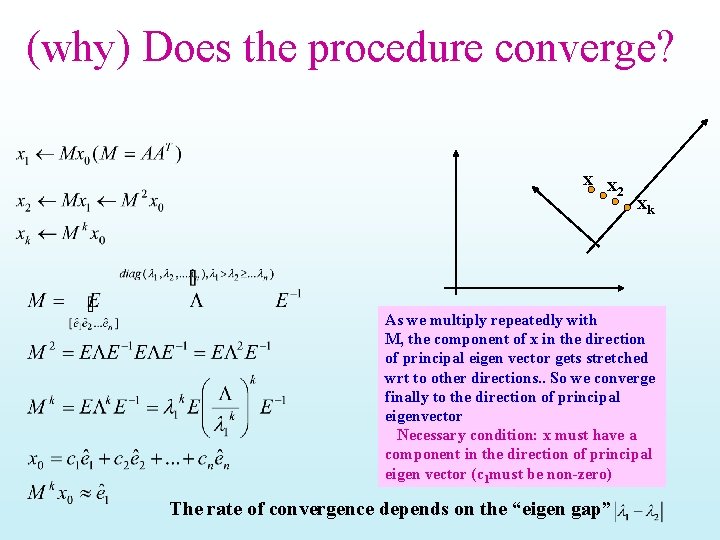 (why) Does the procedure converge? x x 2 xk As we multiply repeatedly with