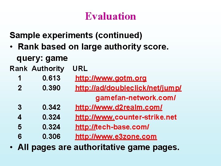Evaluation Sample experiments (continued) • Rank based on large authority score. query: game Rank