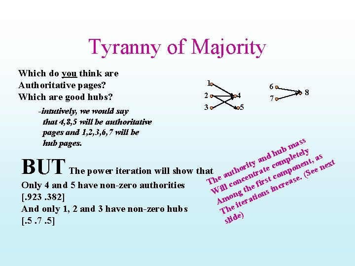 Tyranny of Majority Which do you think are Authoritative pages? Which are good hubs?