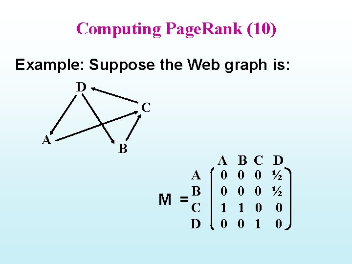 Computing Page. Rank (10) Example: Suppose the Web graph is: D C A B