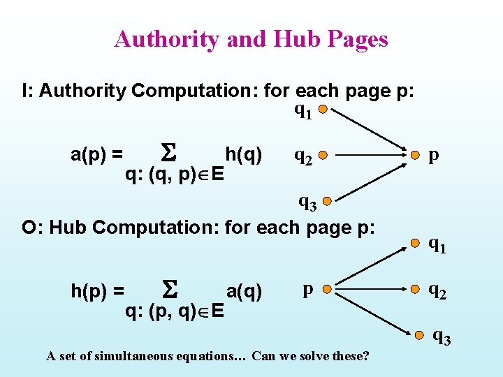 Authority and Hub Pages I: Authority Computation: for each page p: q 1 a(p)