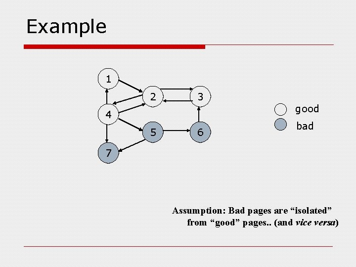 Example 1 2 3 good 4 5 6 bad 7 Assumption: Bad pages are
