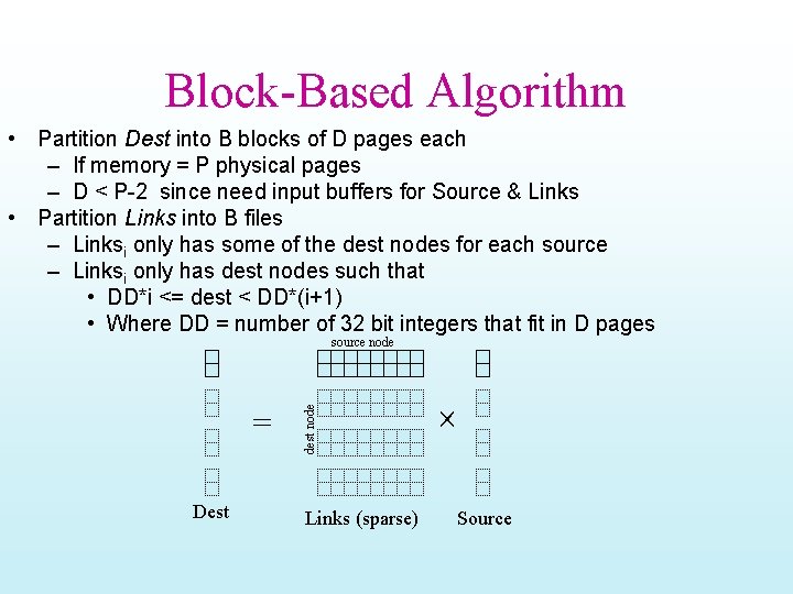 Block-Based Algorithm • Partition Dest into B blocks of D pages each – If