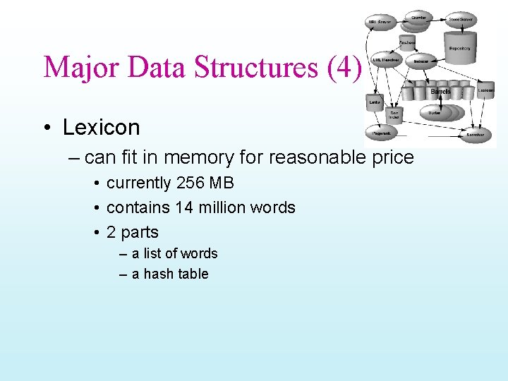 Major Data Structures (4) • Lexicon – can fit in memory for reasonable price