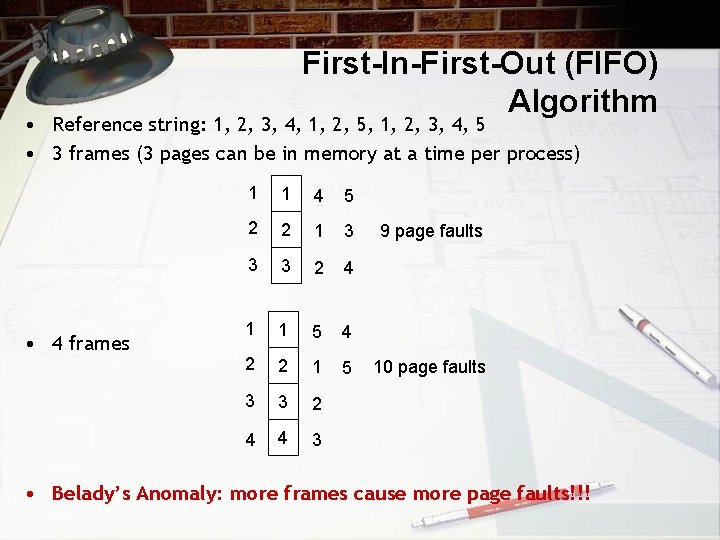 First-In-First-Out (FIFO) Algorithm • Reference string: 1, 2, 3, 4, 1, 2, 5, 1,